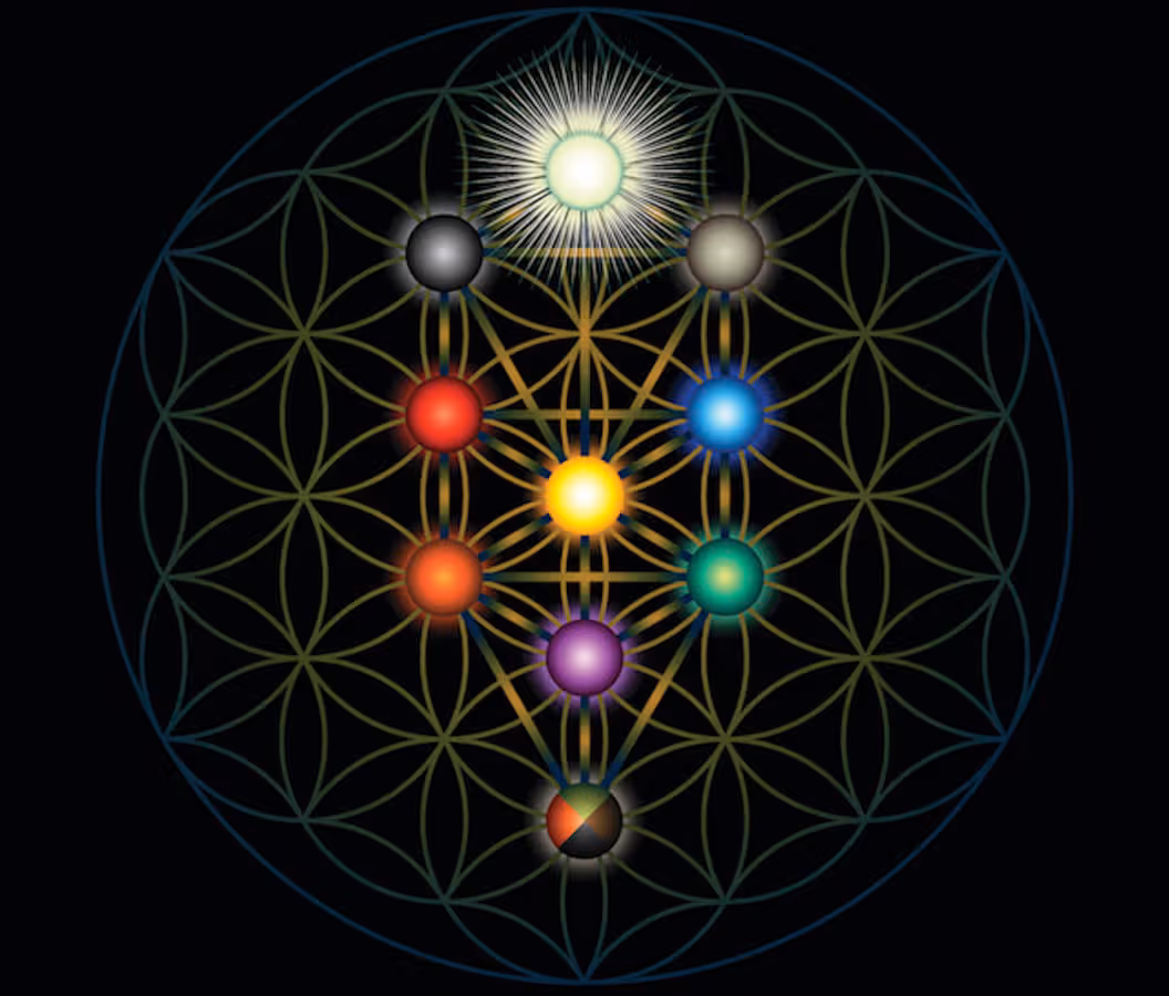 The Zohar and the Secret Meaning of the Torah